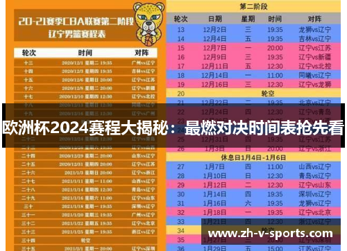 欧洲杯2024赛程大揭秘:最燃对决时间表抢先看 欧洲杯2024赛程大揭秘:最燃对决时间表抢先看